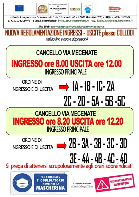 Aggiornamento ingressi e uscite plesso Collodi